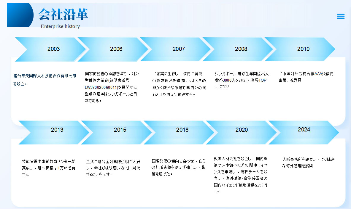 微信公众号